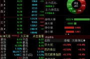 周易算命兴业证券澄清与华福证券合并传闻，公司股价低开低走跌超4%