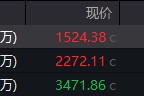 周易算命地缘局势骤紧，国防军工热度飙升！512810周线三连阳，投资逻辑持续强化！